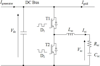 Fig. II.26. Supercapacitor and the bi-directional DC/DC converter. 