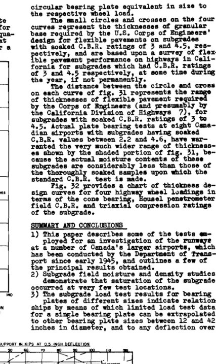 Fig. 32 provides a chart of thiolmess de- de-sign curves for four highwa,- wbeel 11.lad1ngs in terlllS of the cone bearing, Rousel penetrometer, field C.B.R