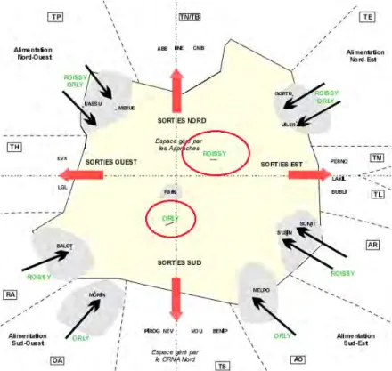 Figure 1.8: An example of the TMA of the Paris region.