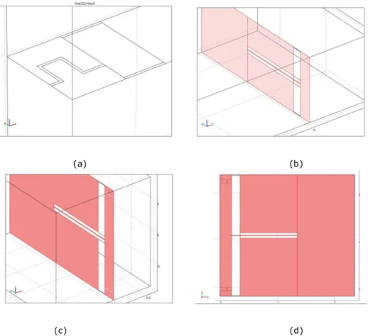 Figure 3.13 Geometries of components on YIG, (a) Interdigital capacitor,   (b) Shunt inductor, (c) Composite right/left-handed transmission line with straight 