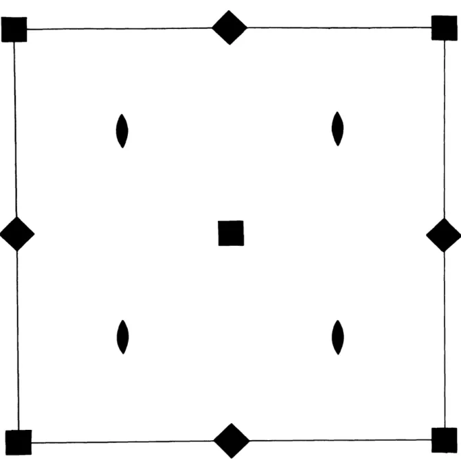 Fig.  4  - Plane  group  p 4 . This  is  the  symnetry  of  Fig.  3.