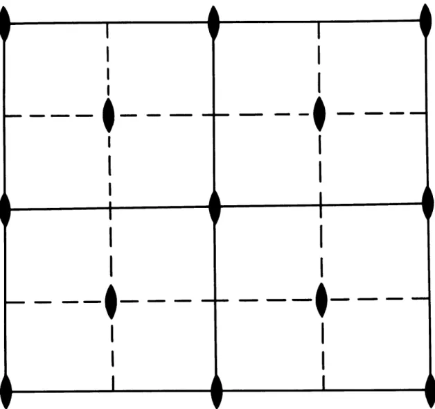 Fig. 6  - Plane  group c2mm.