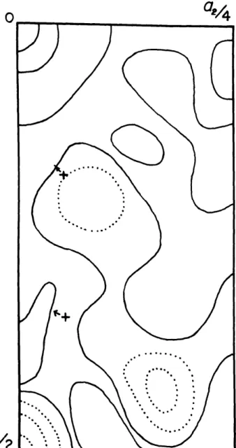Fig. 9  - Difference map projected along c.  The structure factors  for  this  map  were  calculated  from  the parameters  given  in  stage  8  of  Table  4.