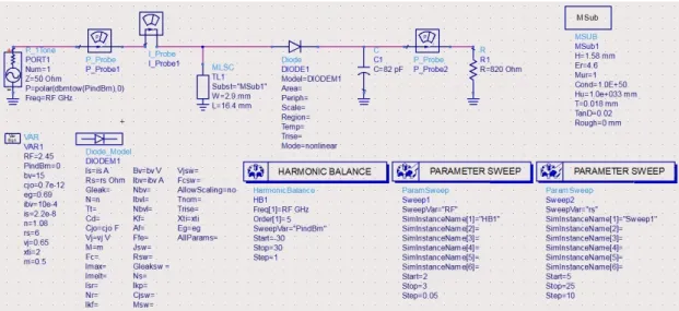 Figure 1.16: Schematic of the simulated model considering series ohmic resis- resis-tance