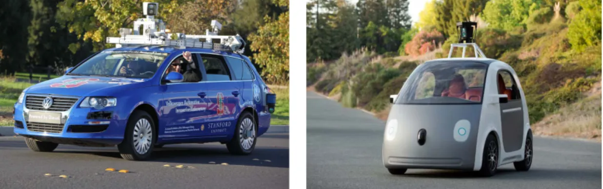 Figure 1.1: Examples of autonomous vehicles