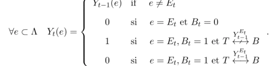 Figure 1.3 – Une illustration du couplage (X t , Y t ) t∈ N