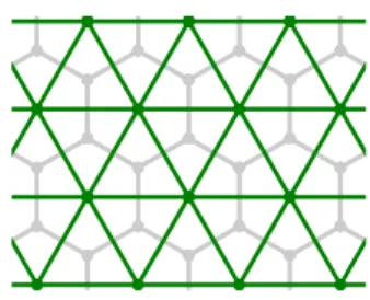 FIG. 8. The dual (shown in green) of the honeycomb cell decom- decom-position previously shown in Fig
