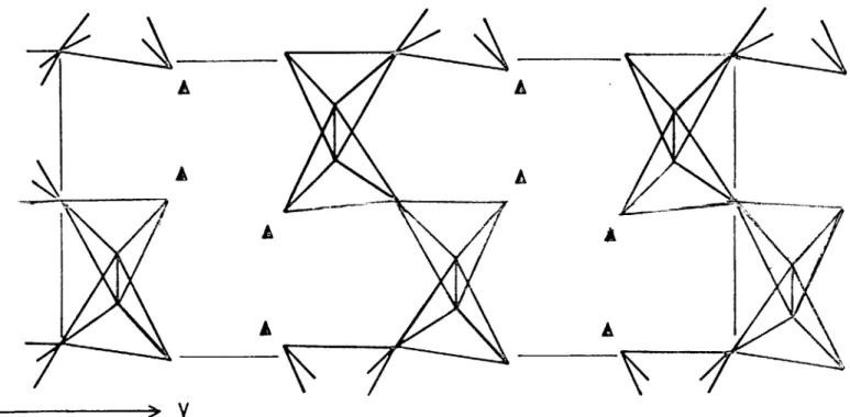 Figure  9.  Projection  of  the  Crystal  Structure  of  Sodium Disilicate  in  the x-y  Direction  (After Liebau  [36]).