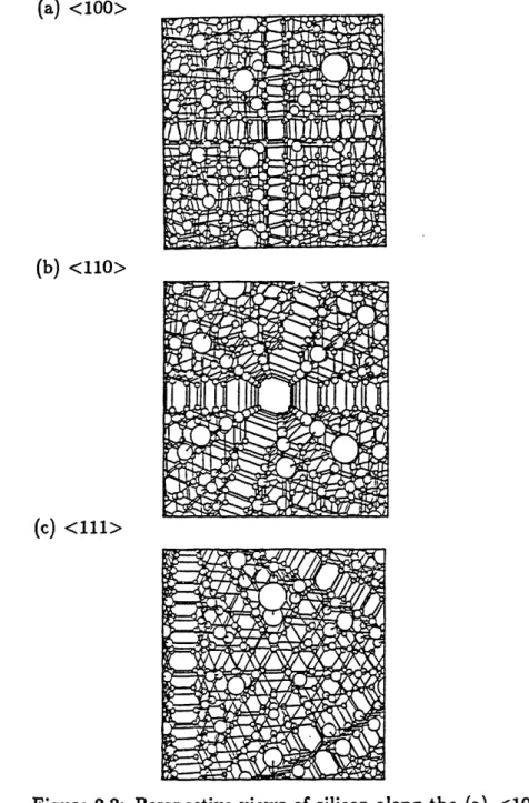 Figure  2.2:  Perspective  views of silicon along  the  (a)  &lt;100&gt;,  (b)  &lt;110&gt;, and  (c)  &lt;111&gt;  channels.