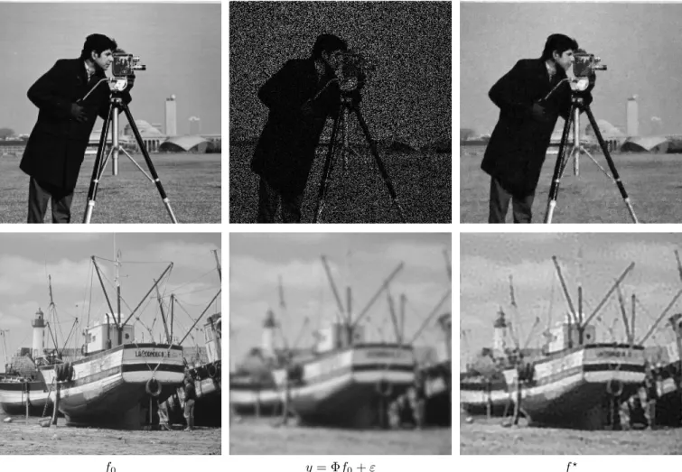 Fig. 5. Examples of inpainting (first row) and deconvolution (bottom row) using the TV constraint.