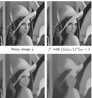 Figure 1 shows the projections f ? of the noisy image computed with our dual projection algorithms described either in Algorithm 1 or Algorithm 2 for a decreasing value of the constraint τ, so that only the strongest edges are present in the projected imag