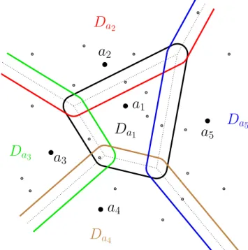 Figure 2.1: Partition by centers. Here vertices a 1 , . . . , a 5 are centers in A. The dotted lines indicate the partition of V into Voronoi cells by those centers