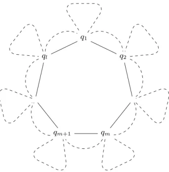 Figure 4.2: Partition by the polygon q 1 , . . . , q l