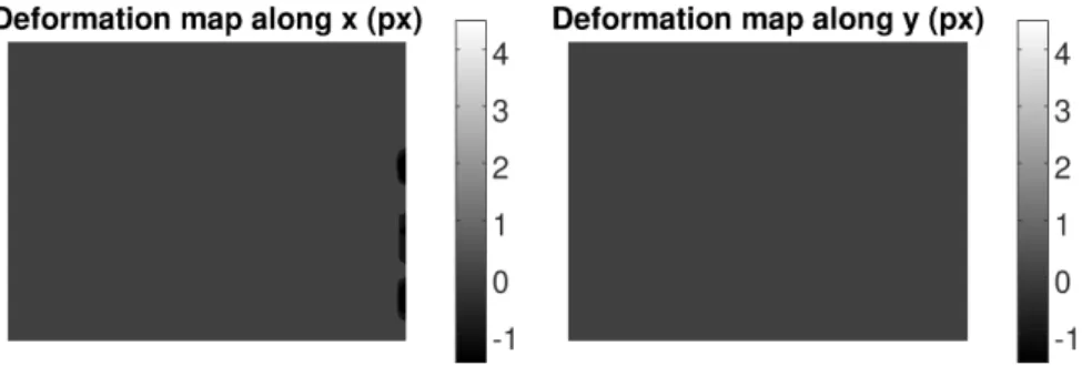 Figure 6.11 shows the reprojection error for each GCP. The red curve depicts the GCP reprojection error of the first image and gives an indication of the pose estimation