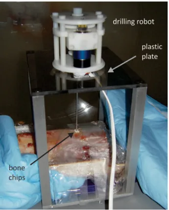 Fig. 8 CT-compatible test rig for supporting the device and a sample of bone