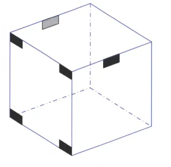 Figure 2-11:  TSat  six-thruster  configuration  provides  control  moments  about  any  rotational axis.
