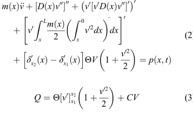 Table 2. Piezoelectric and dielectric constant parameters of the piezoelectric material PIC151 (from Thomas et al