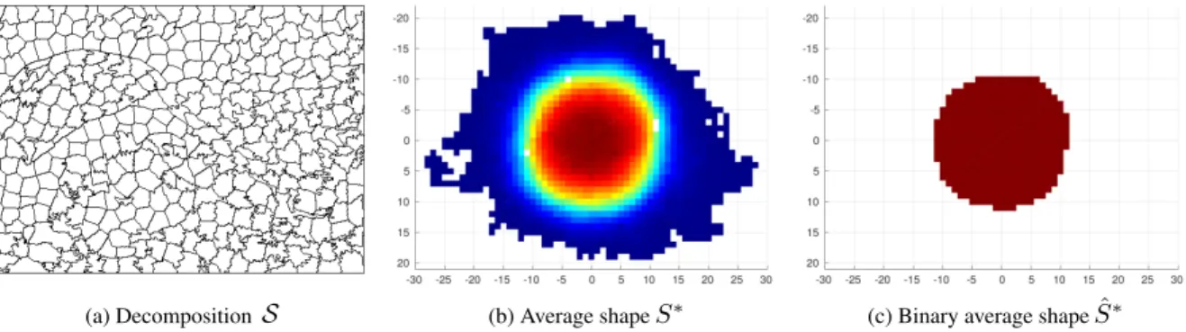 Fig 7 Illustration of the average superpixel shape definition. 12 A decomposition is considered in (a)