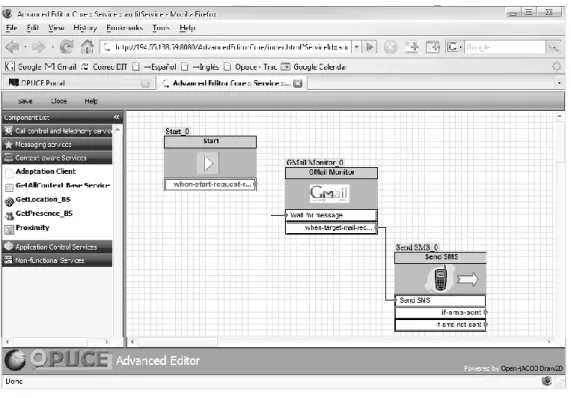 Figure 2.4 Messaging reachability service in the OPUCE environment. 