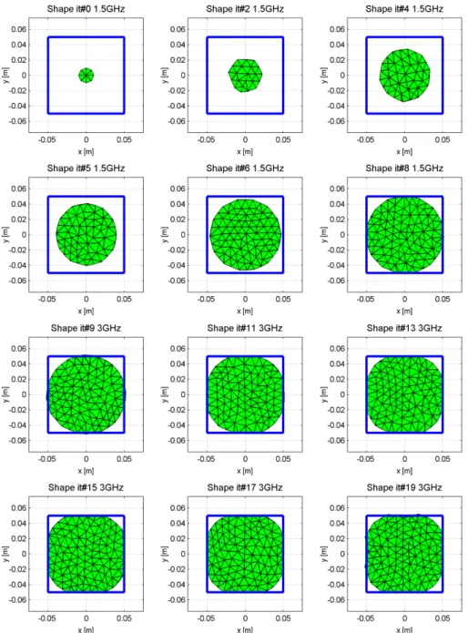 Figure 8.9: Shape evolutions using nodal point mesh derivation 