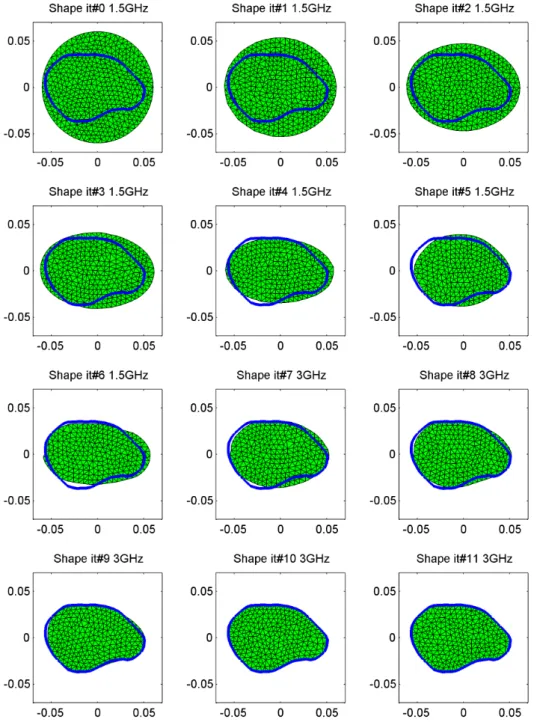 Figure 8.16: Shape evolution using nodal point mesh derivation 