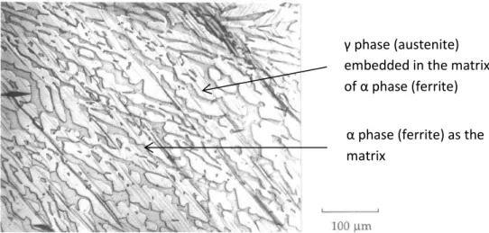 Figure 1.4 Optical micrograph on surface of a duplex alloy (Y4331) sample under tensile load at 20°C