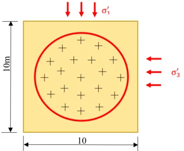 Figure 2.31 Selection of points for SEM observation on specimen surface  2.3.4 Method of analysis of particles and void 