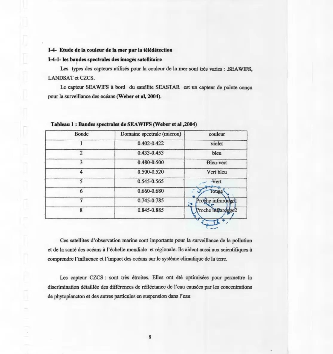Tableau 1 : Bandes s _ pectrales de SEA WIFS (Weber et al ,2004) 