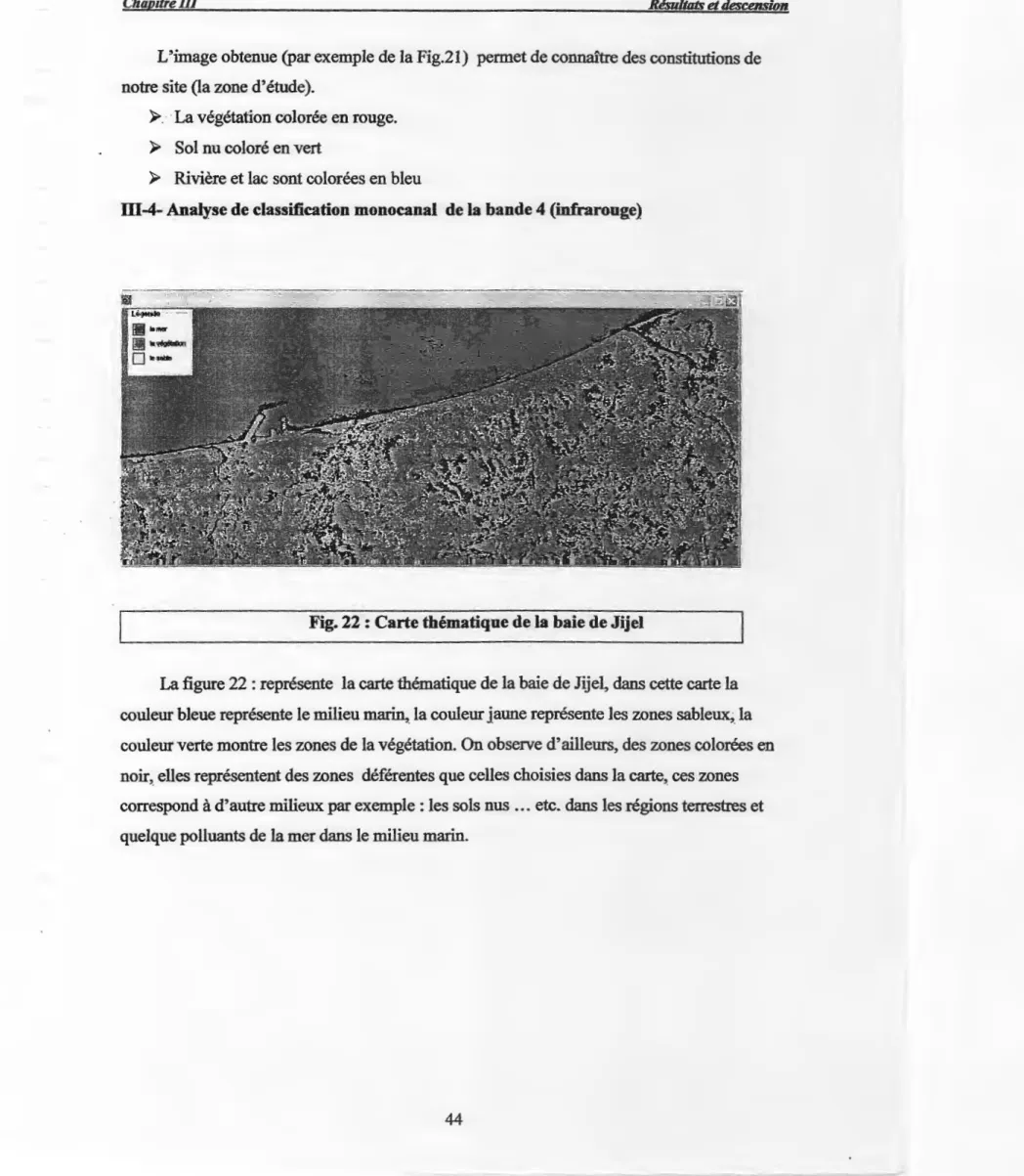 Fig. 22 : Carte thématique de la baie de Jijel 