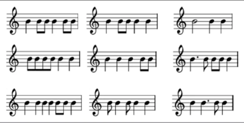 Figure A2.  Music notation of the stimuli used in the Melody Production test.