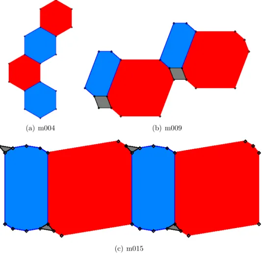 Figure 1. Prism description of some 1-cusped hyperbolic manifolds