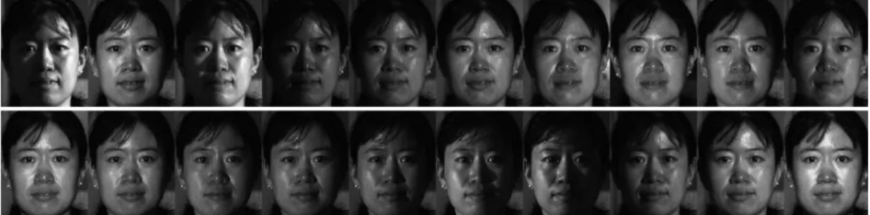 Figure 3.3: Frontal face Image examples from the CMU PIE database - in 20 illumination conditions