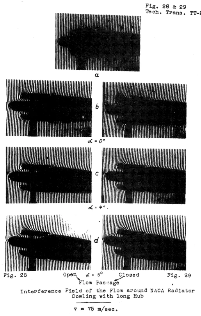 Fig.  28  Open  c  =  9" 