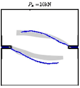 Figure 6: Horizontal (a) and vertical (b) displacement (in µm) during crack propagation for a shear preload of 10 kN.