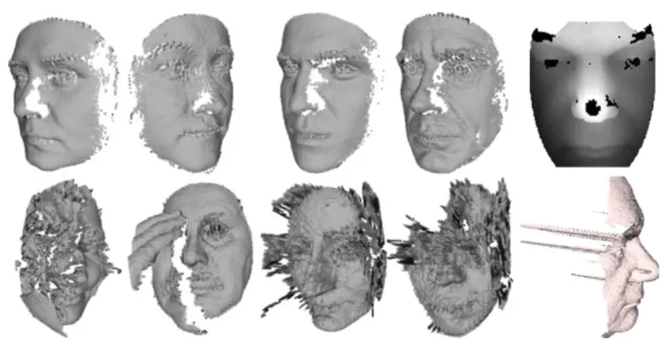 Figure 1.10: Examples of data corruption in captured 3D samples. Corruption conditions include missing parts, spikes and noise observed in [Lei et al