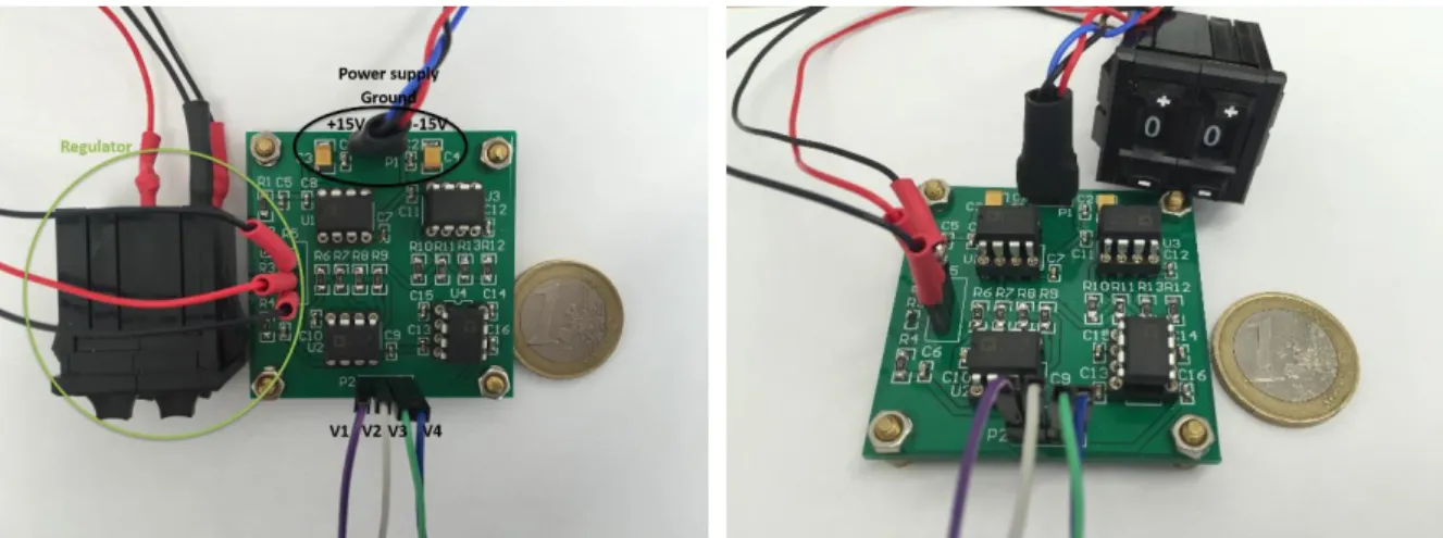 Figure 2.10: The fabricated PCB device with 5 cm of each side. Left: top view. Right: side view