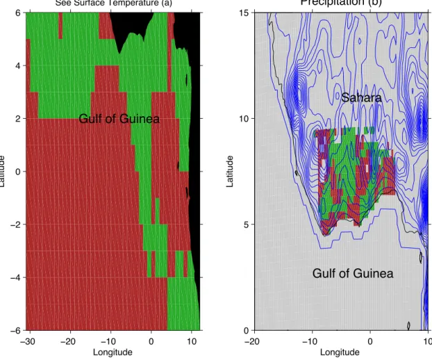 Figure 5: Projection of (a) SST, (b) precipitation, on the map for two clusters