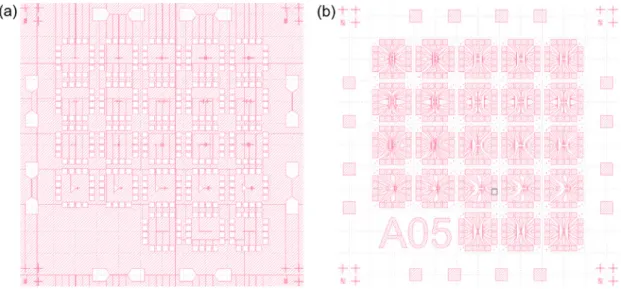 Figure 2-13 Layouts of the photomasks for the (a) first and (b) second UV lithography