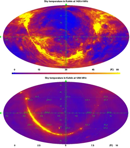 Figure 3.6.1: Input maps for our simulation. Top: the sky brightness temperature at 1420.4 MHz (21-cm) from the LAB survey; Bottom: the sky brightness temperature at 1250MHz (radio  con-tinuum) computed using the GSM model.