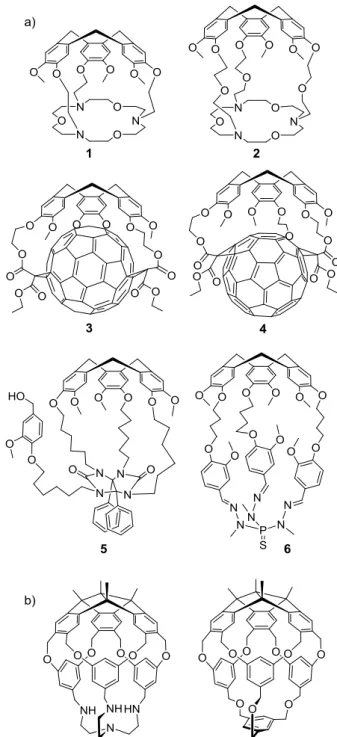 Figure 1.2 (a) Hemicryptophanes 1-6 synthesized between 1982 and 2005. (b) Structures of Kuck's  hemicryptophanes based on the TBTQ unit