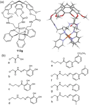 Figure 1.6 Hemicryptophane 113g obtained by complexation of iron ion: (a) X-ray molecular structure,  (b) different linkages used in the construction of complexes 113a-h