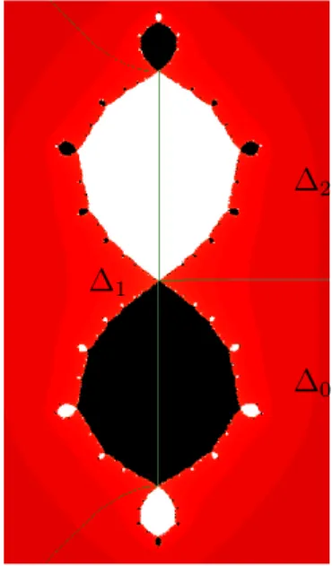 Figure 8. The set ∆ 1 meets both immediate basins A 2 , A 3 . The set ∆ 2 intersects A 2 , but ∆ 0 does not.