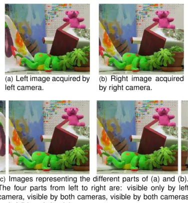 Figure 3.3: Half-occlusion phenomenon in example of image pair “Teddy”.