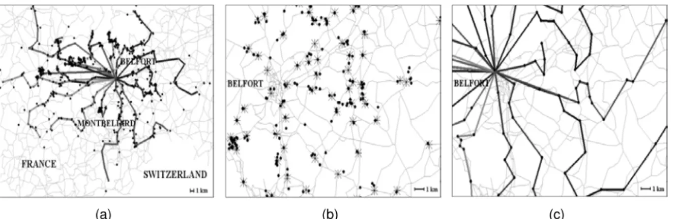 Figure 4.3: Clustering and routing for the transportation of 780 customers (dots) of a great en- en-terprise