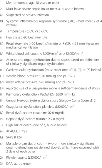 Table 2 Eligibility criteria for INDICATED population Eligibility criteria consistent with the approved use of DAA in the USA and the EU will define the INDICATED population as follows: