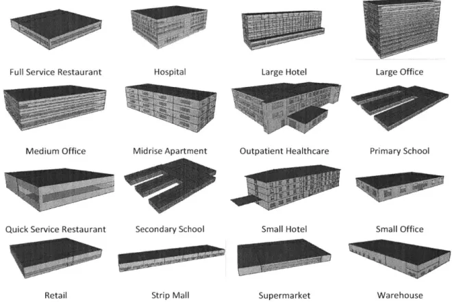 Figure 4-9 DOE  Reference  Commercial  Building  Types