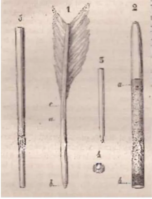 Figure 1 ­ Cigarettes Raspail[12]