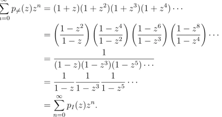 diagramme de Ferrer.