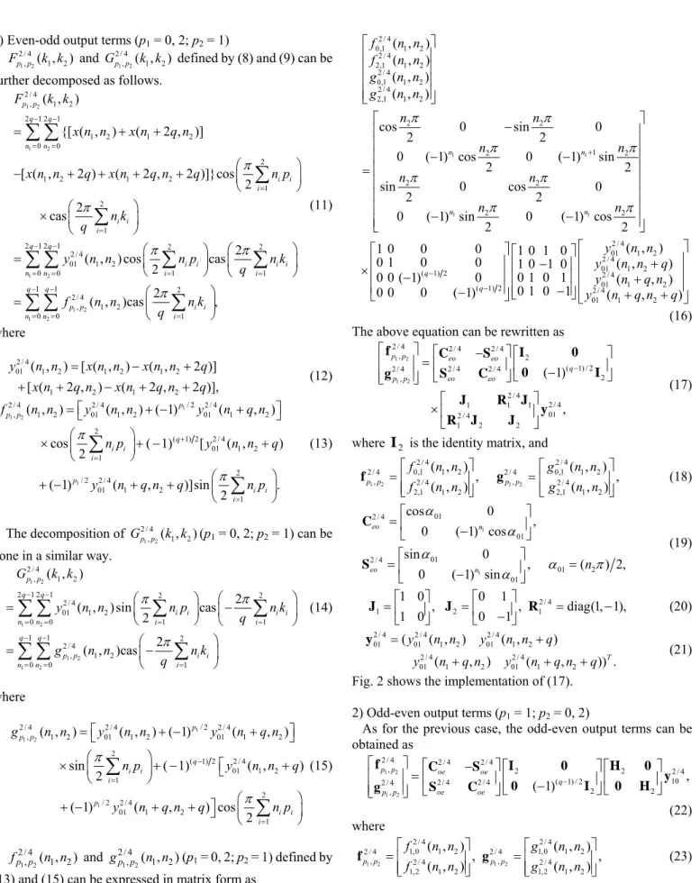 Fig. 2 shows the implementation of (17). 