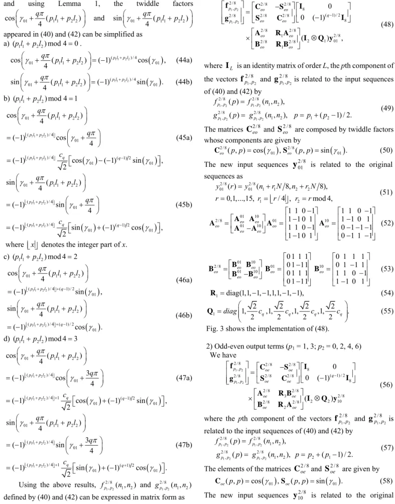 Fig. 3 shows the implementation of (48). 